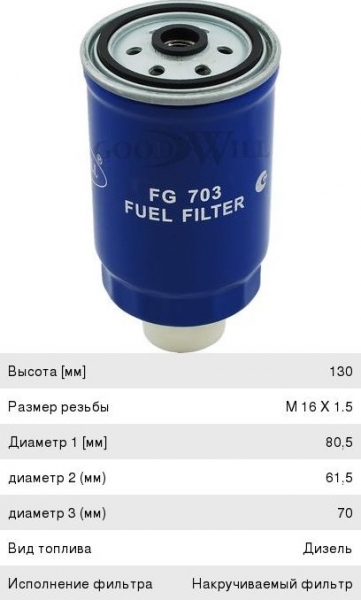 : FG703 0015553   -5301,    (.-245) GOODWILL (, ,,,,, , NEXT, NEXT) barnaul.zp495.ru