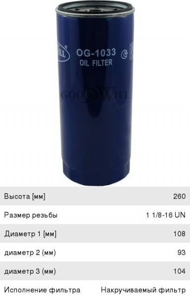 : OG1033 0032937   -5344 -4, SCANIA 4, G, P, R, T series GOODWILL (, ,,,,, , NEXT, NEXT) barnaul.zp495.ru